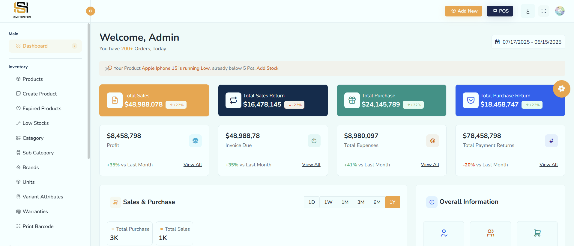 حزمة نقاط البيع